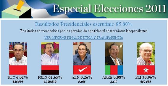 RESULTADOS PRELIMINARES DEL 85.95 % DE ELECCIONES PRESIDENCIALES 2011